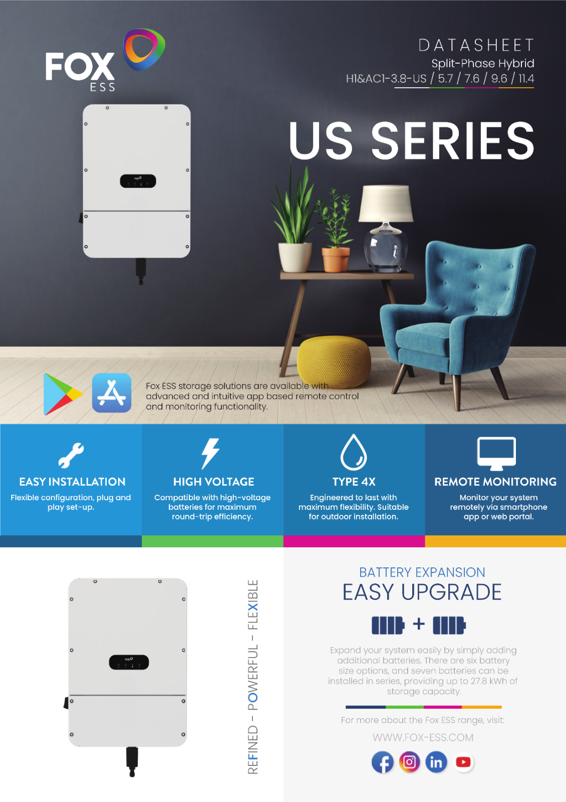 FOX Energy Storage System-11.4 kW Inverter & 20kWh Battery & ATS/Grid & Off-Grid