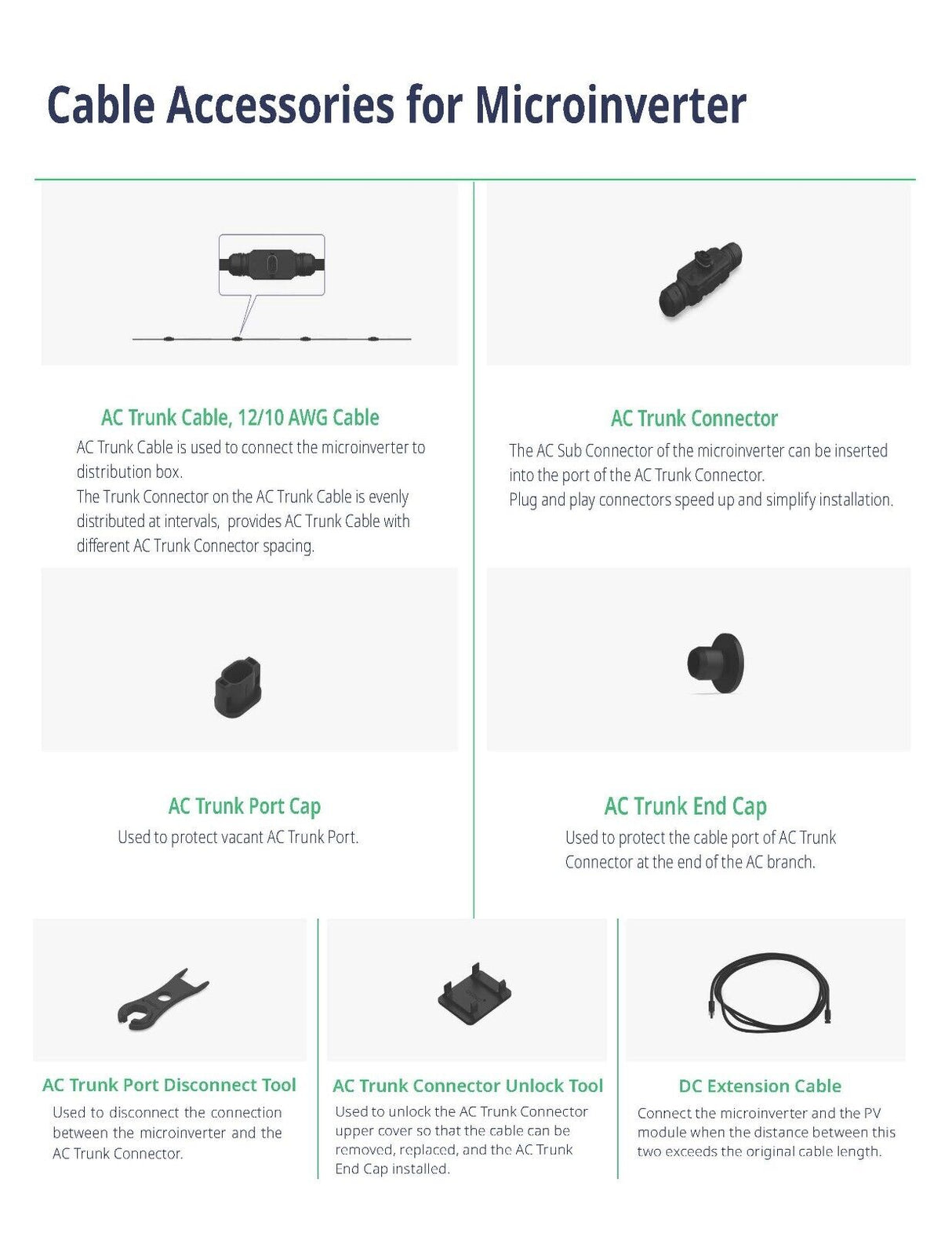 Cable and accessories for solar system (Micro Inverter)