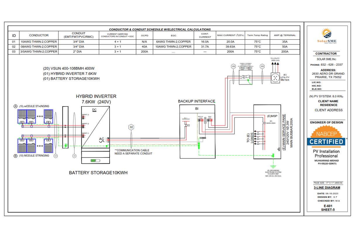 24KW Solar DIY kit with 30 kWh Battery Backup Kit Home ATS Grid & Off-Grid Energy System