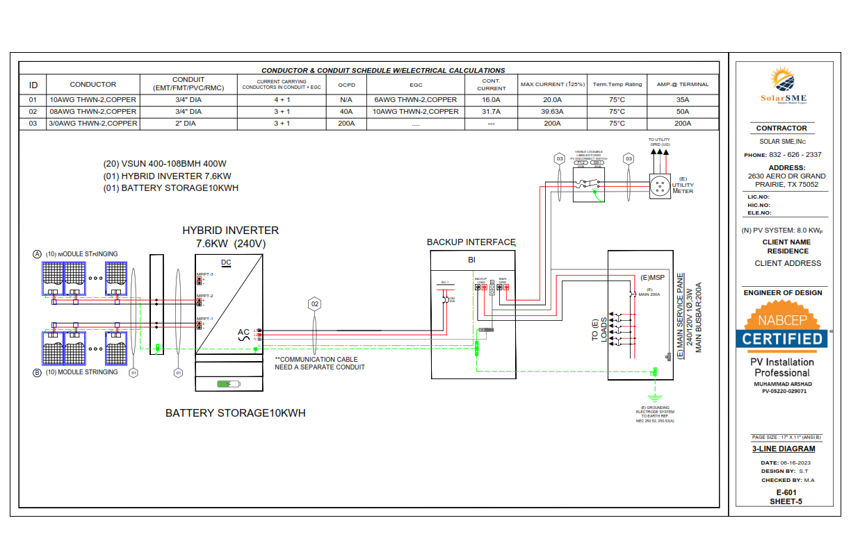 24KW Solar DIY kit with 30 kWh Battery Backup Kit Home ATS Grid & Off-Grid Energy System