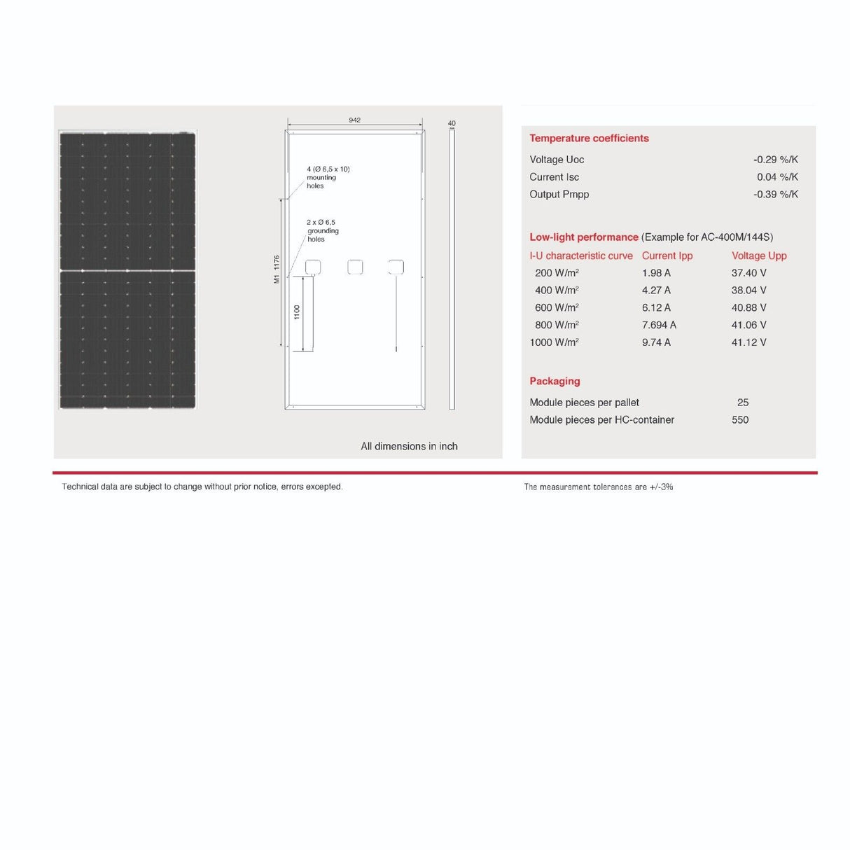 24KW Solar DIY kit with 30 kWh Battery Backup Kit Home ATS Grid & Off-Grid Energy System