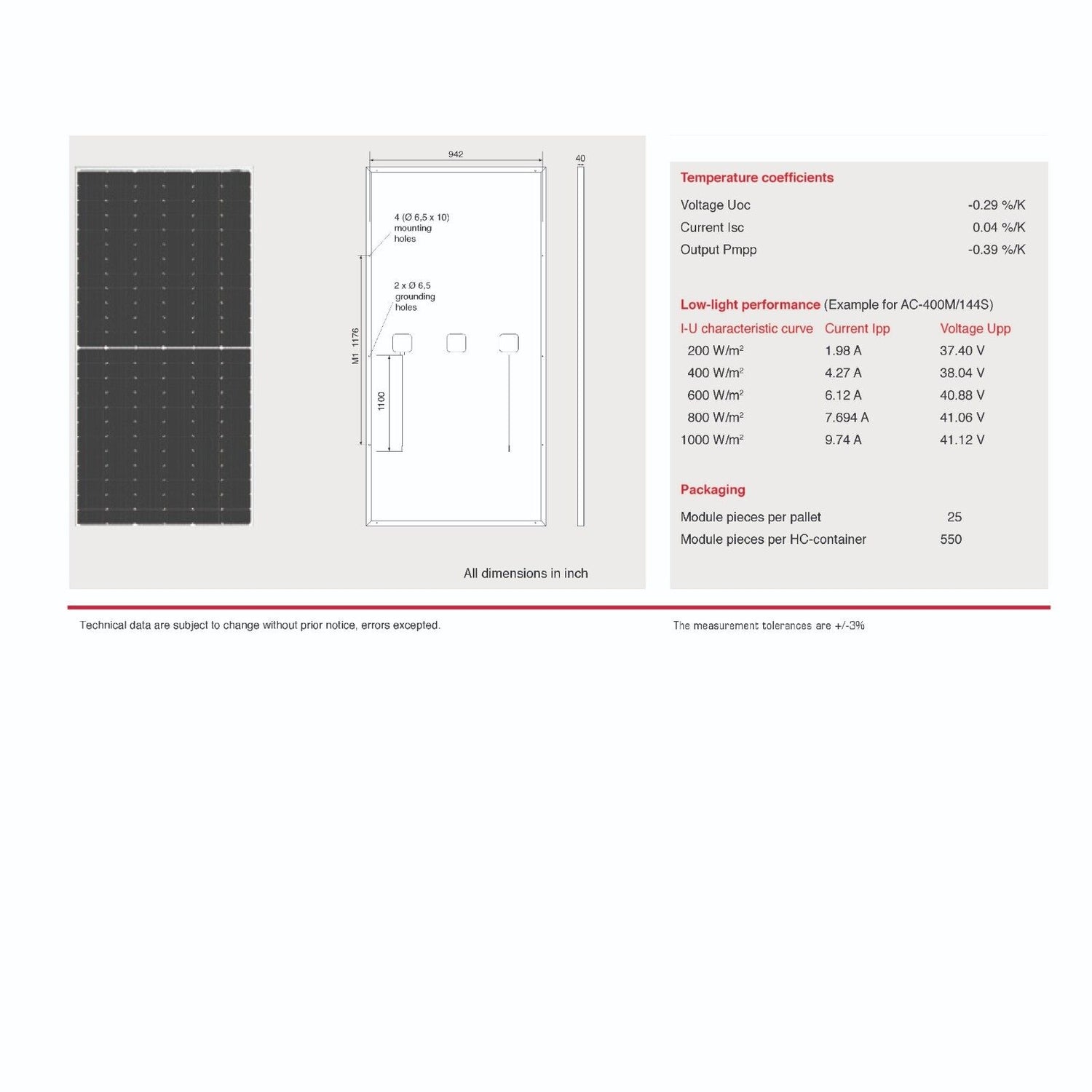 24KW Solar DIY kit with 30 kWh Battery Backup Kit Home ATS Grid & Off-Grid Energy System