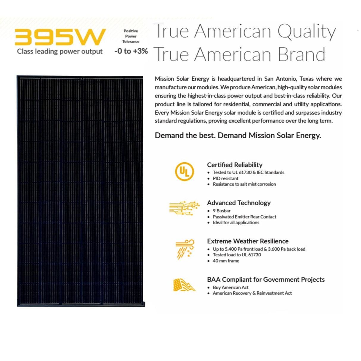 Solar Panels and Solar Modules (Misson Solar)