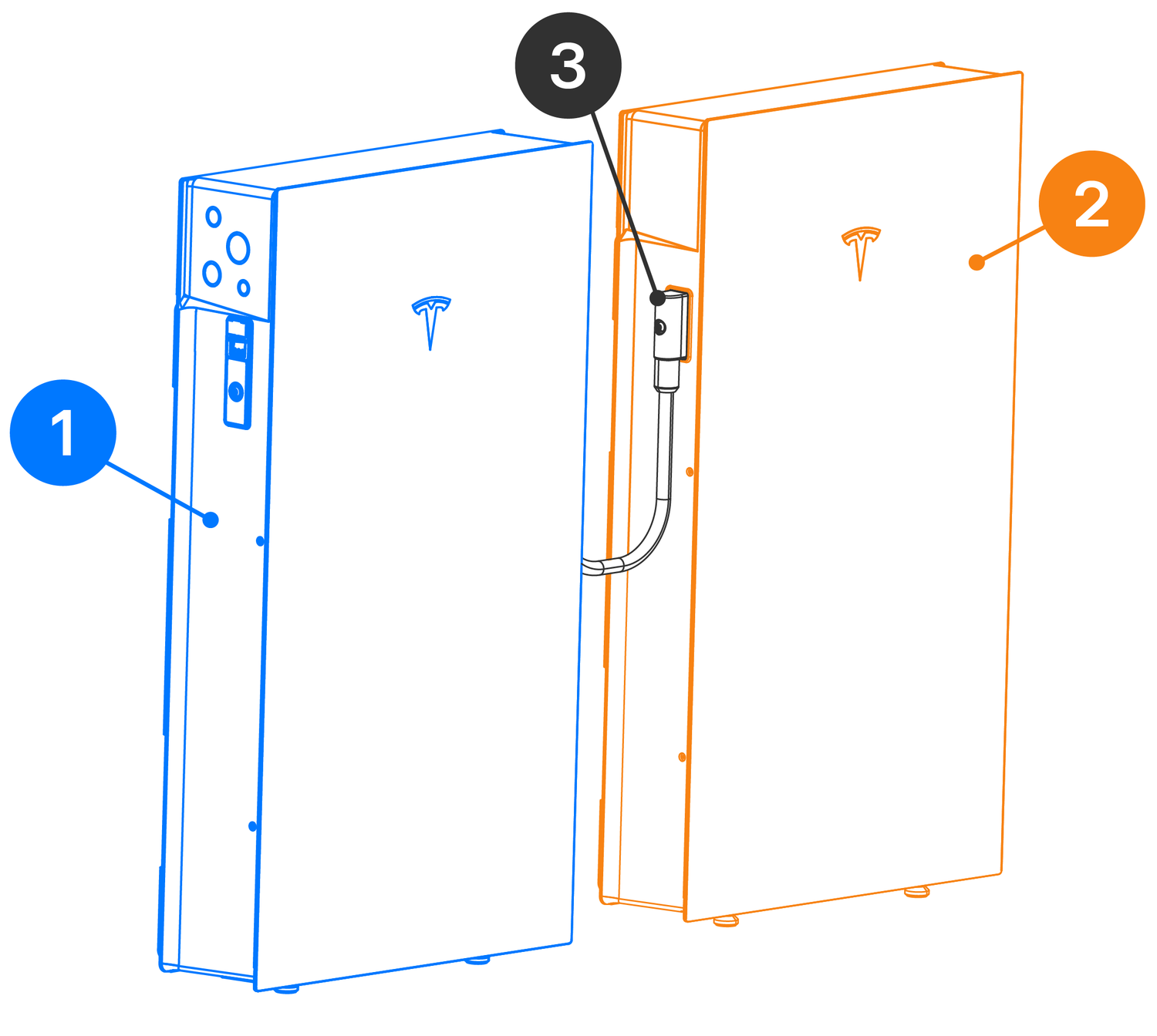 Tesla Powerwall 3 - 13.5kWh Expansion Battery Unit and Wall Mount & Harness Kit (Sold Separately)
