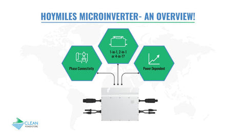 Maximizing Solar System Efficiency with Hoymiles Microinverters