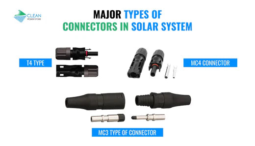 Solar Connectors and its Types: A Buyer’s Guide