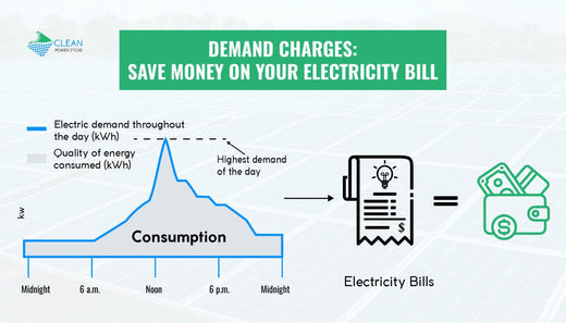 Demand Charges: Save Money on Your Electricity Bill