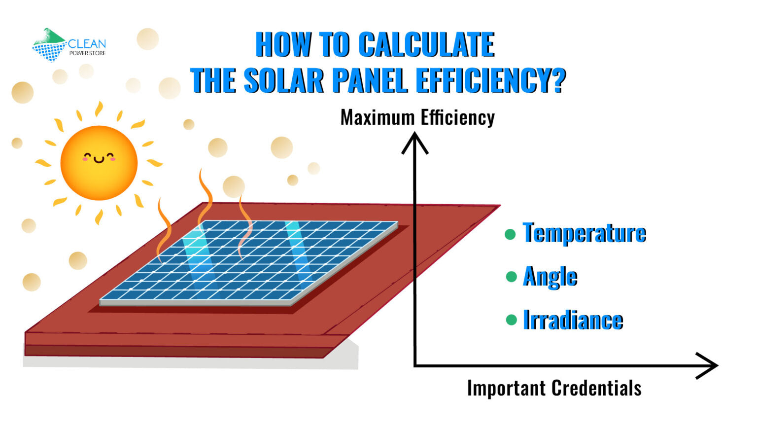 How to Calculate Solar Panel Efficiency: A Step-by-Step Guide