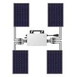 Hoymiles Microinverter HM-2000NT with Low Failure Rates & High Durability