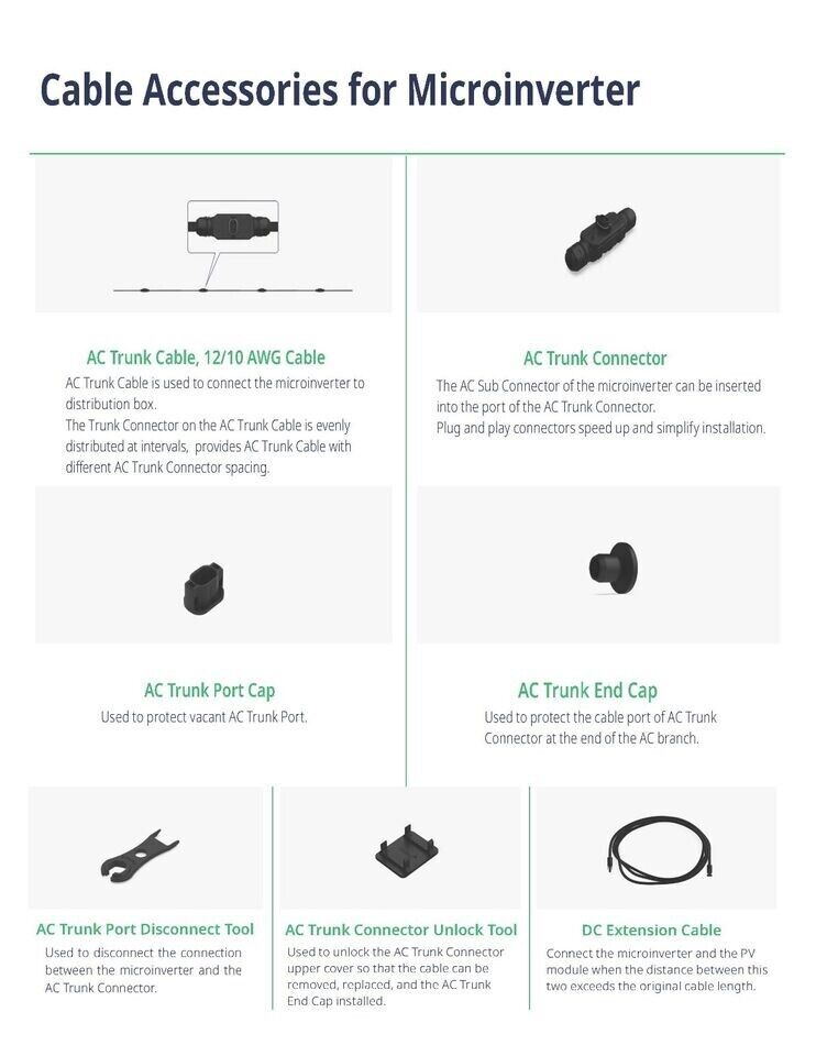 Hoymiles 4-in-1 Solar Micro Inverter 1500W Grid Tie MPPT DC to AC 240V | AC Trunk Cable and Accessories