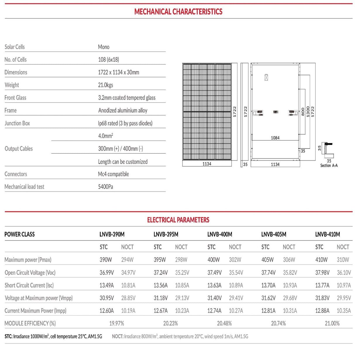 405W LUXEN Solar Panels 1 Pallet (36 Modules) High Efficiency