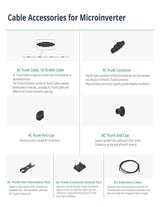 1.6 kWatt DIY Solar Grid-Tie Kit-With Micro-Inverter & Racking System