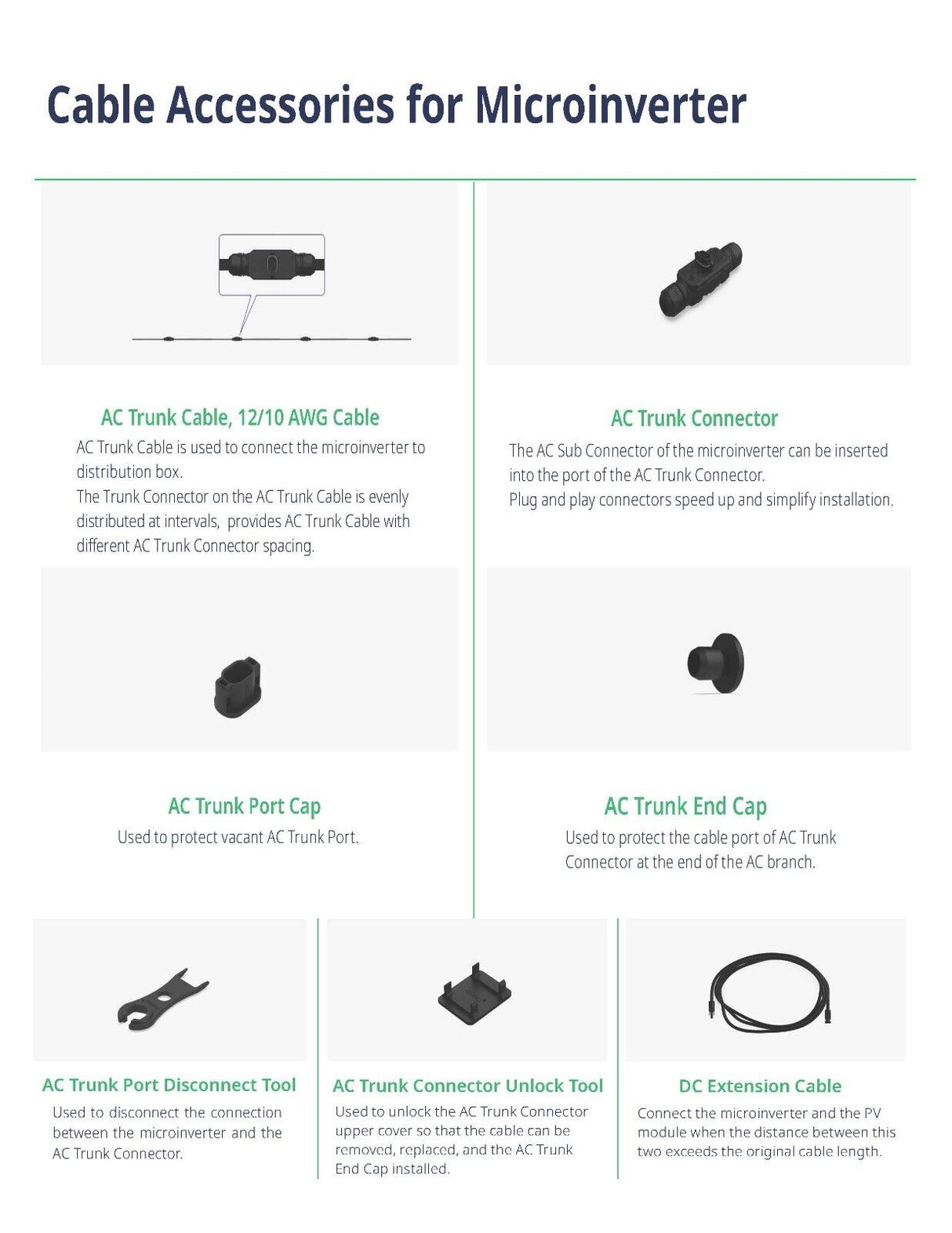 12.96 KW Solar Panels DIY Grid Tie Kit with Microinverter & Racking On-Grid