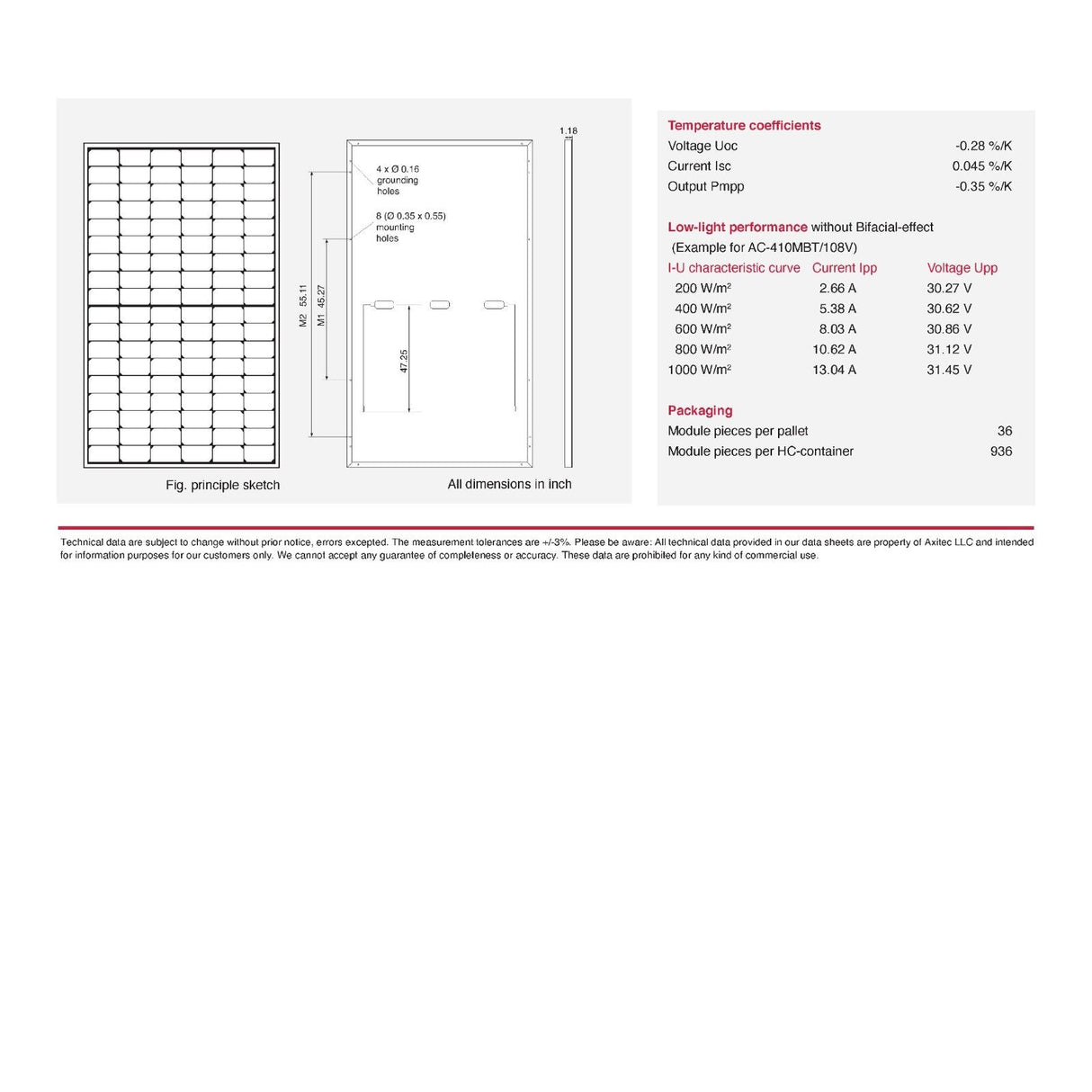 Whole Home Backup Solution 10kWatt Solar Panel-20kWh Battery DIY Full Home Battery Backup Kit with ATS / Grid & Off-Grid