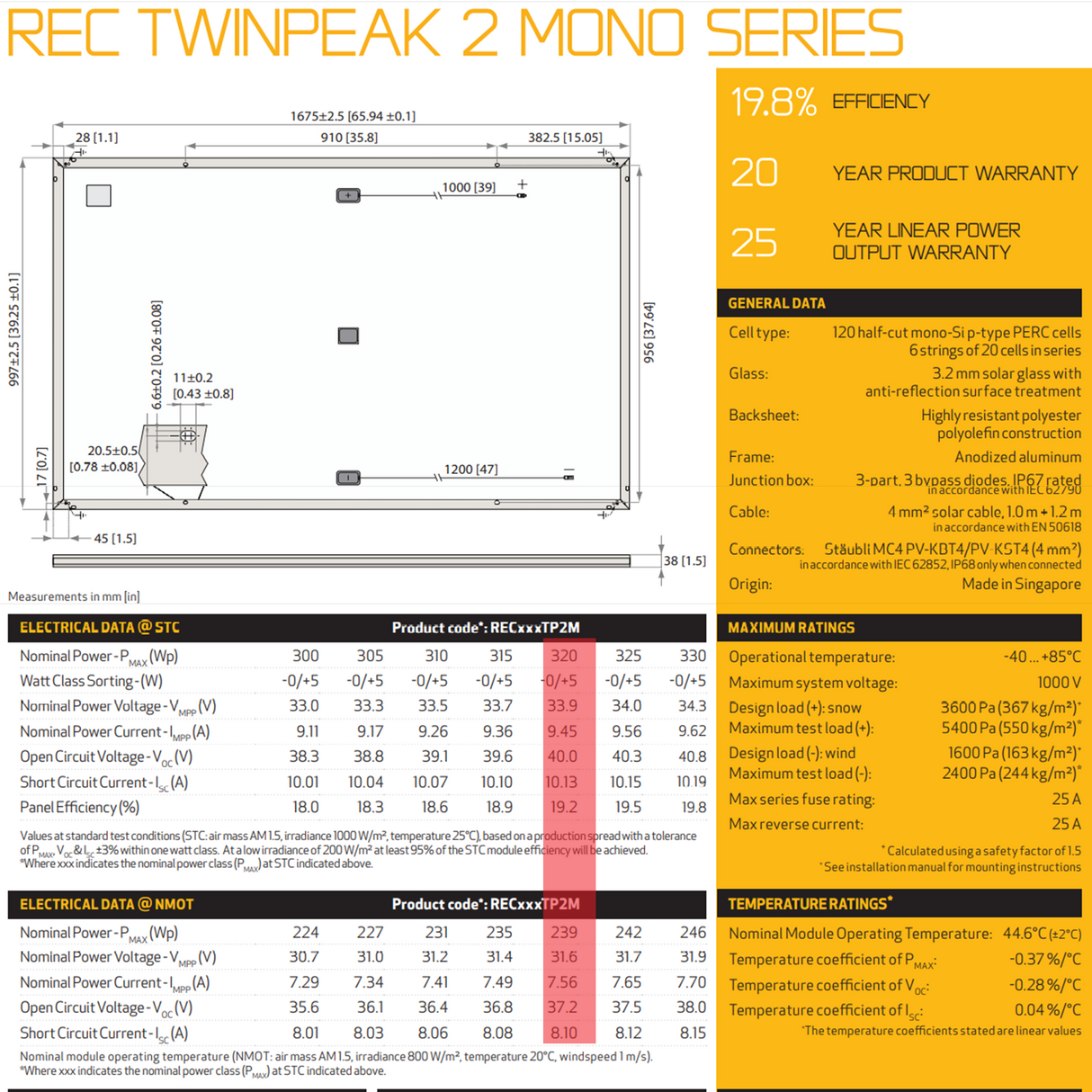 14x REC 320W Mono Solar Panels (REC320TP2M) High Efficiency and Durable