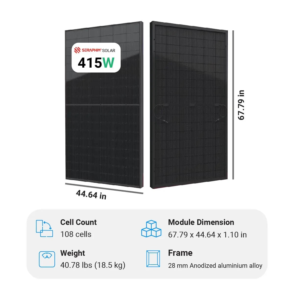 Seraphim Solar Panel 415W - SIV Series PV Module SRP-415-BMD-BG