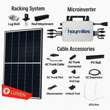 Solar panel system components including racking system, microinverter, and cable accessories on a white background.