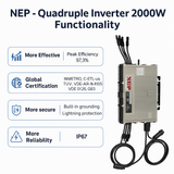 NEP BDM-2000 Microinverter | High-Capacity | 4x 750W Panel Suppor | IP67 Rated