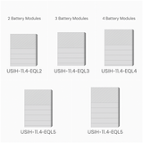 Diagram showing different battery module configurations with labels USBH-11A-EQ-L2 to USBH-11A-EQ-L5.