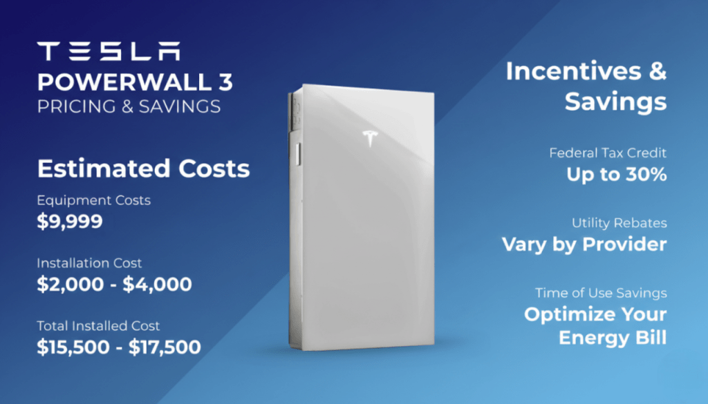 tesla powerwall 3