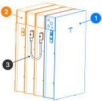Tesla Powerwall 3 Expansion Harness